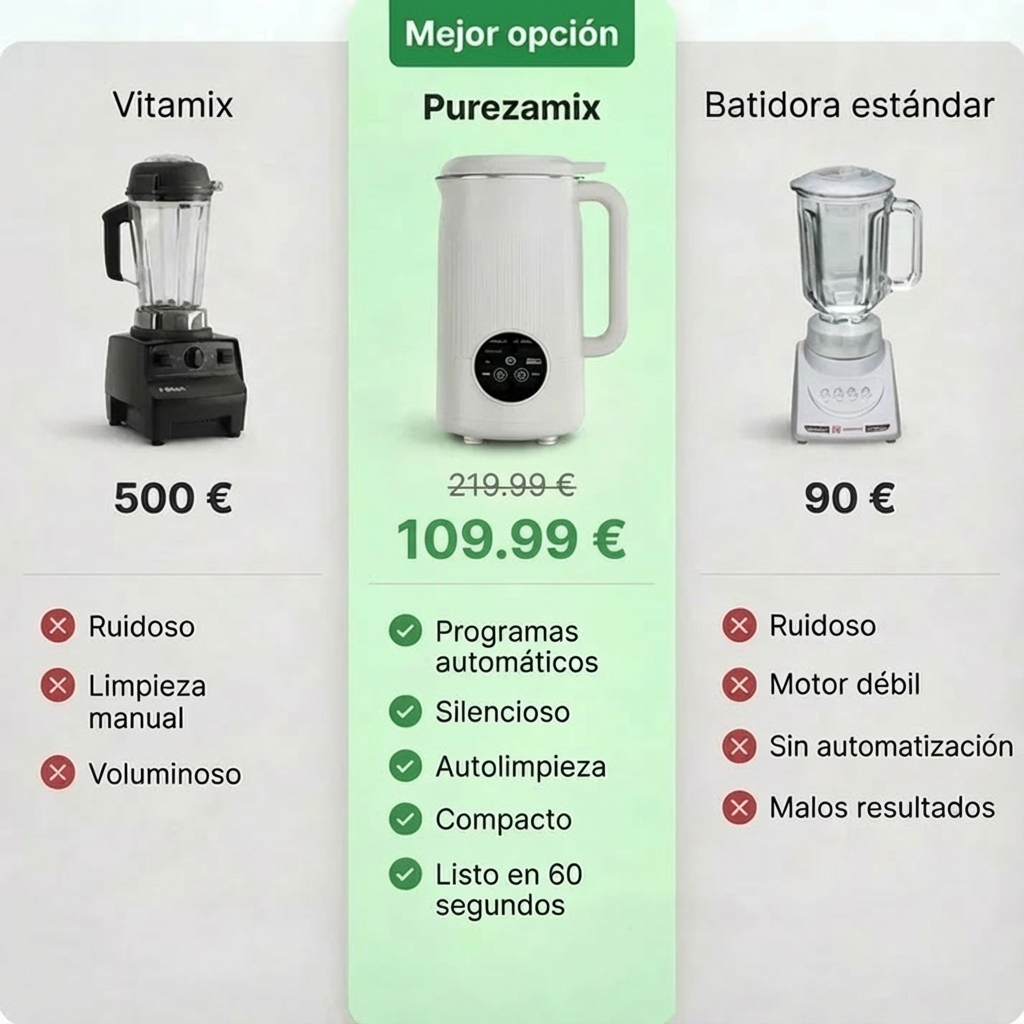 [-60% Pack Navideño] Purezamix – La Batidora Multifunción 8 en 1 de Leches Vegetales y Zumos