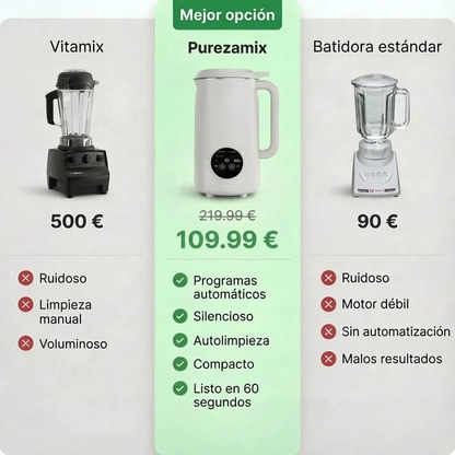 [-60% Pack Navideño] Purezamix – La Batidora Multifunción 8 en 1 de Leches Vegetales y Zumos