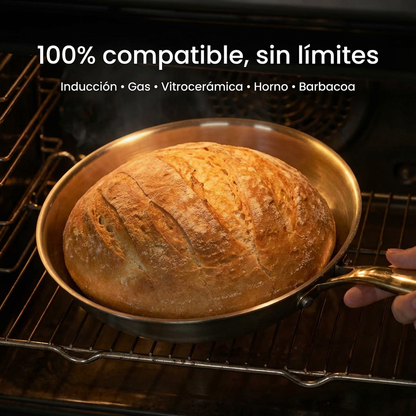 Sartén TitanPro